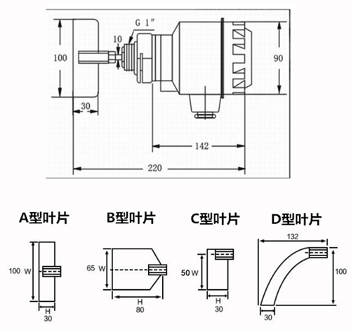 阻旋料位控制器(圖1)