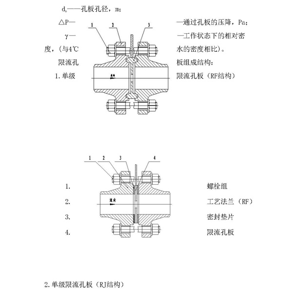 限流孔板流量計(jì)(圖3)