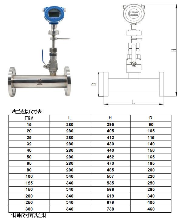 熱式氣體質(zhì)量流量計(jì)(圖5)