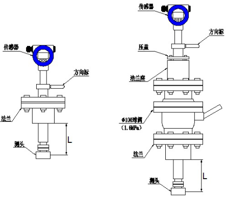 插入式渦街流量計(jì)(圖2)